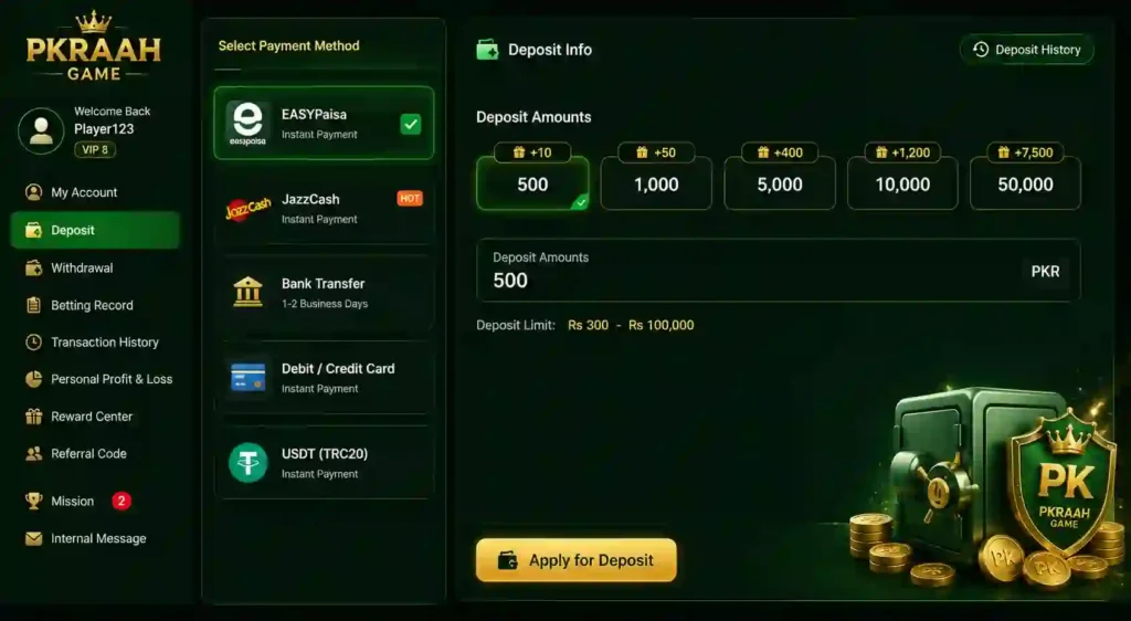 PKRAAH Game Slots